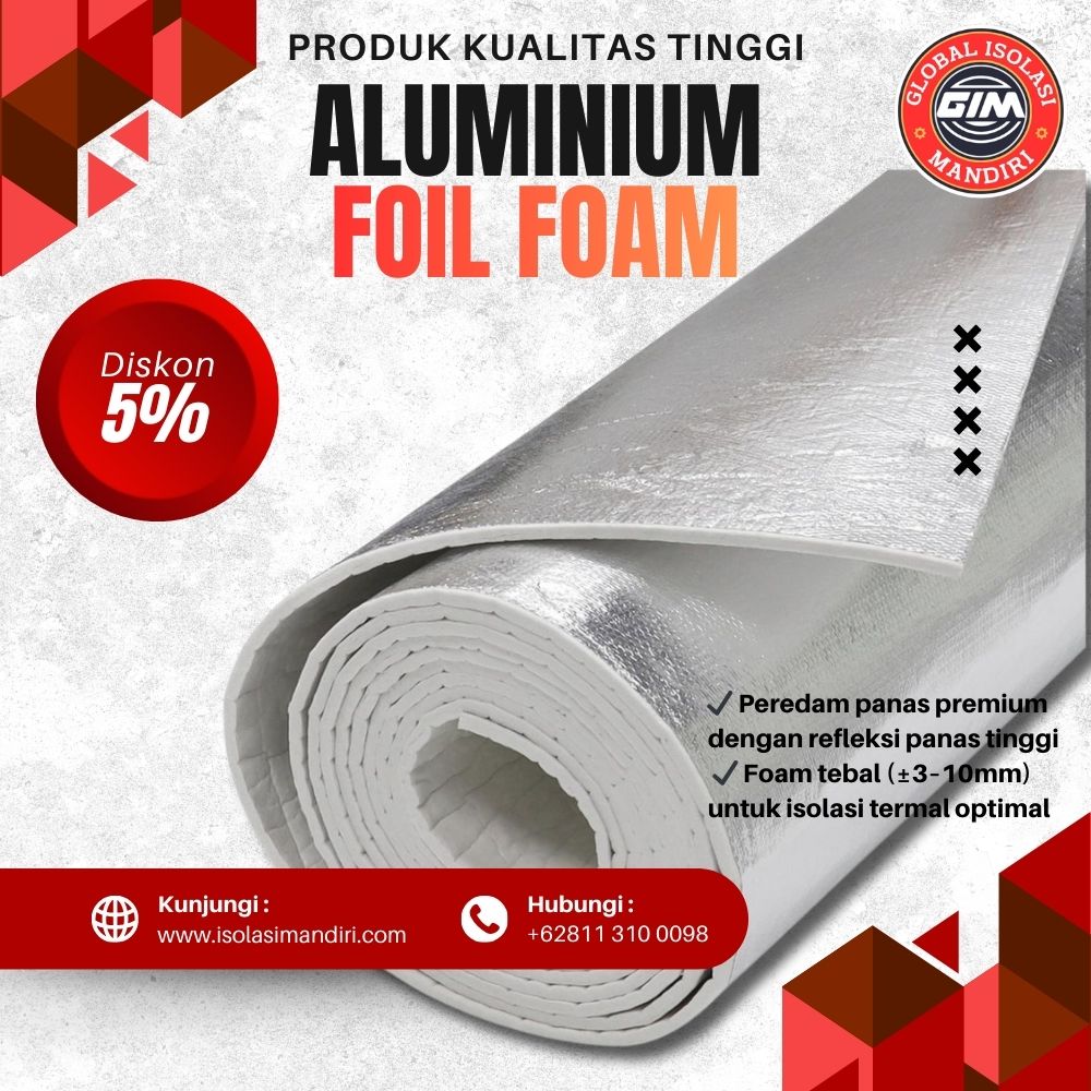 Jual Aluminium Foam Foil 3mm
